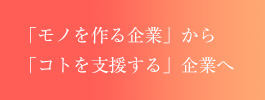 会社情報